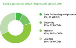CA88手机客户端(官网)CA888会员登录入口
