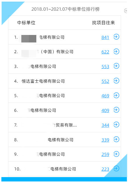 CA88手机客户端(官网)CA888会员登录入口